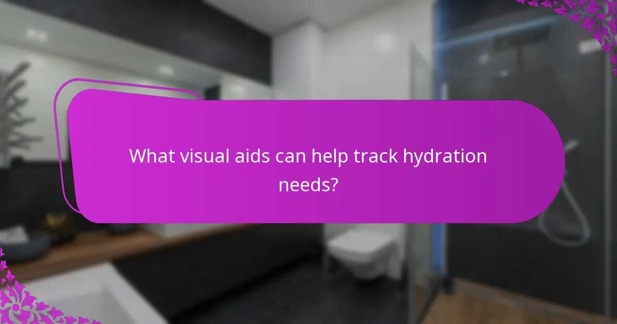 What visual aids can help track hydration needs?